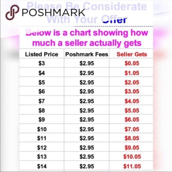 Offer guide - Picture 2 of 4